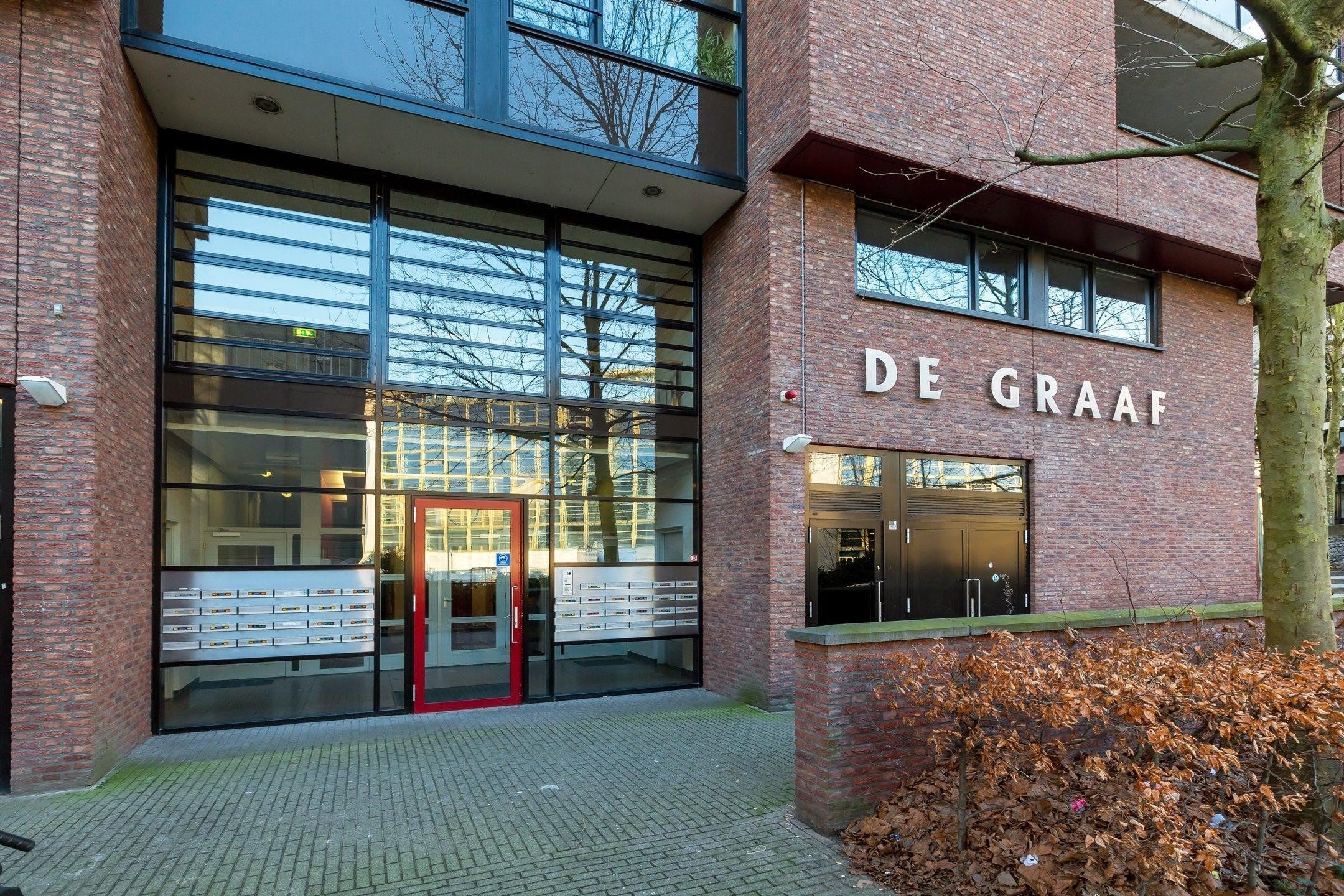 Appartement in Eindhoven
